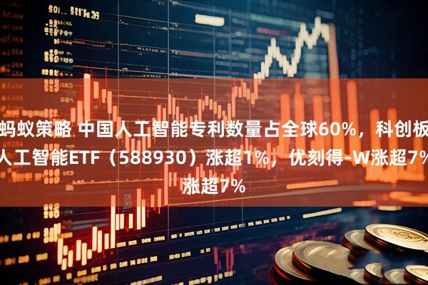 蚂蚁策略 中国人工智能专利数量占全球60%，科创板人工智能ETF（588930）涨超1%，优刻得-W涨超7%