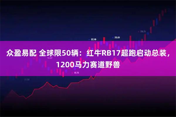众盈易配 全球限50辆：红牛RB17超跑启动总装，1200马力赛道野兽